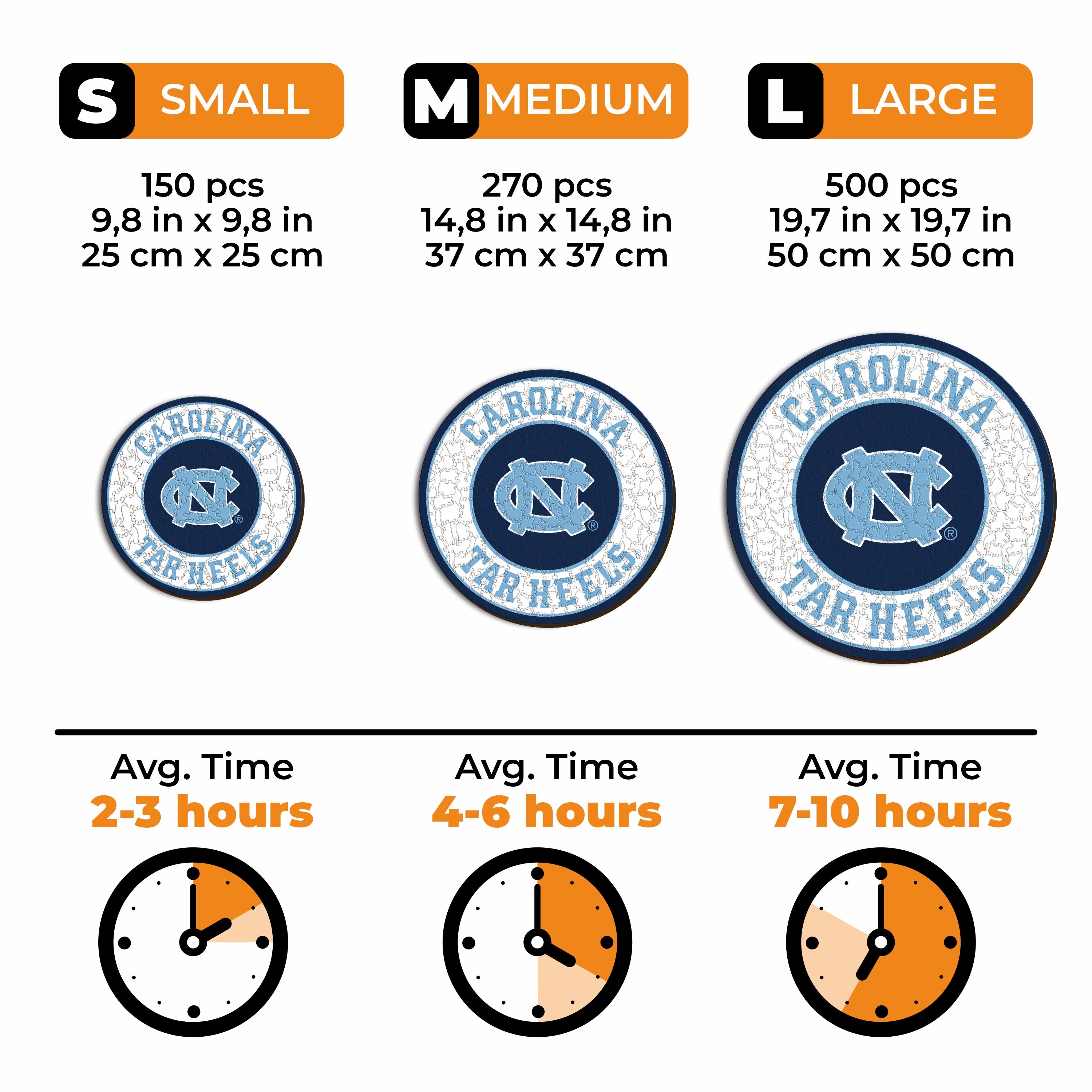 University of North Carolina - Wooden Puzzle