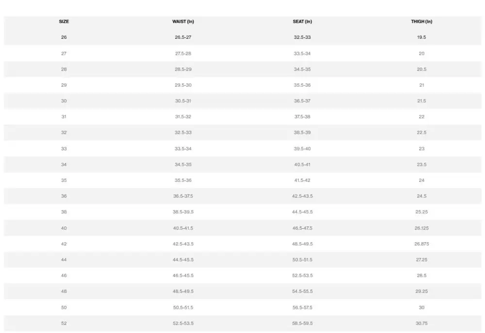 🔥Clearance sale, limited stock 🔥 501 ORIGINAL FIT JEANS