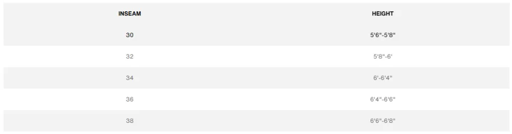 🔥Clearance sale, limited stock 🔥 501 ORIGINAL FIT JEANS