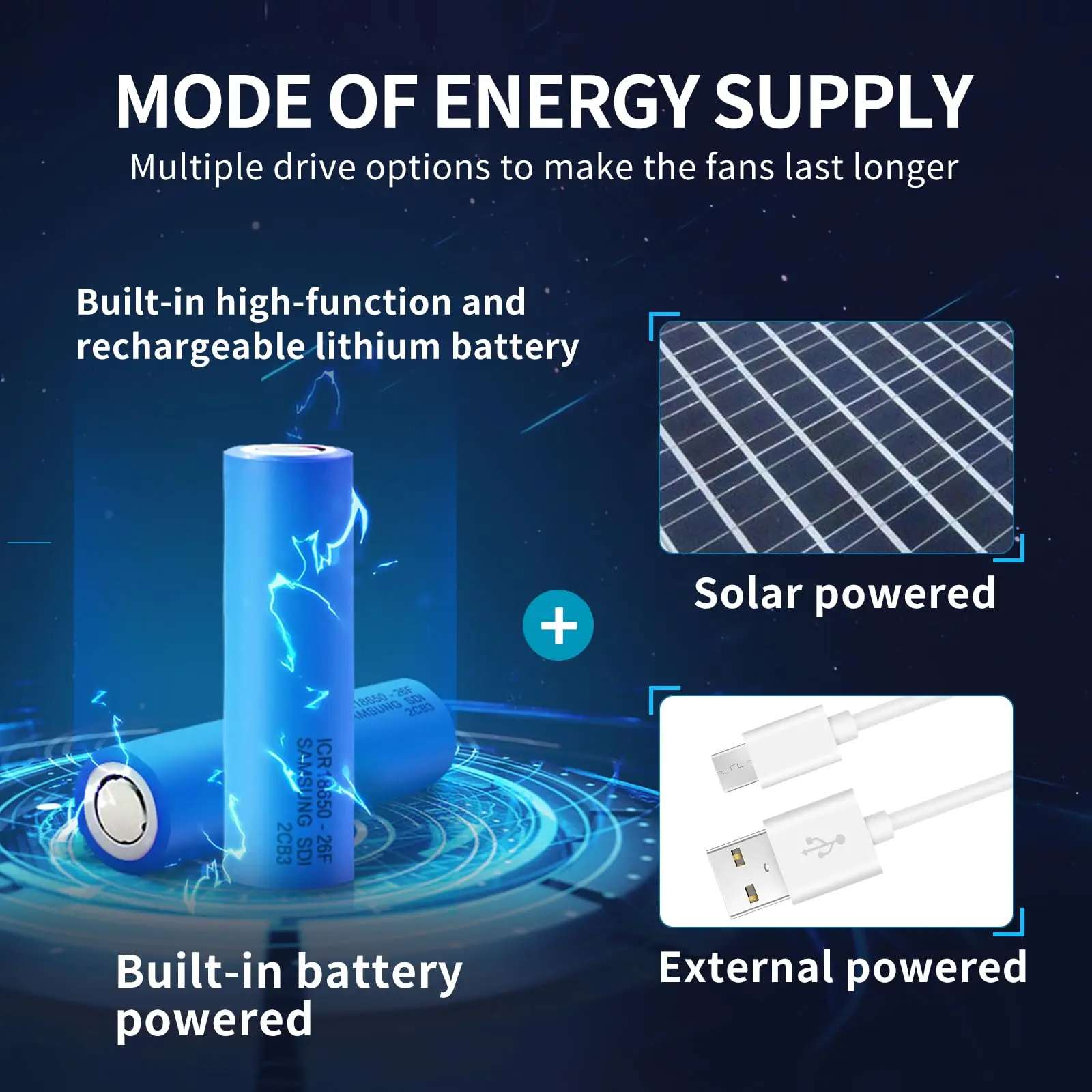 2026 Summer New Solar Powered Fan Hat with Arm Sleeves Neck Gaiter for Men Women Outdoor Wide Brim Bucket Hat with Fan for Hiking