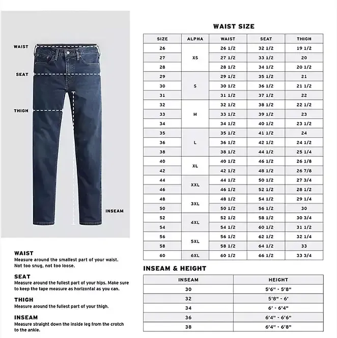 🔥Men's 5-Pack Rebar M4 Relaxed DuraStretch Basic Jeans
