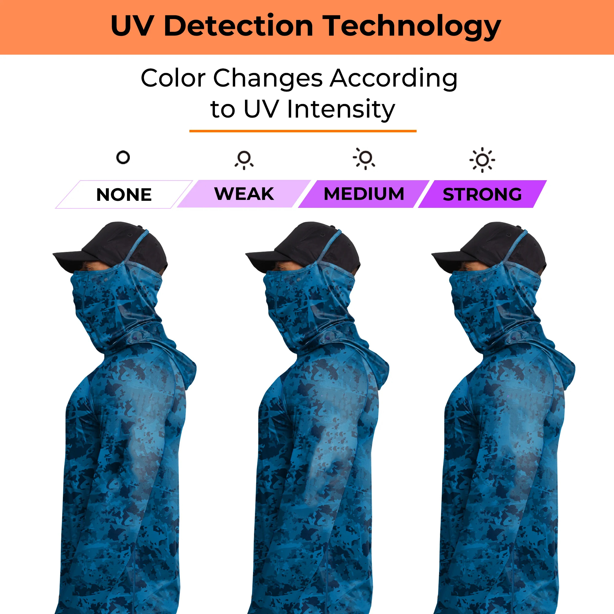 Men's UPF 100+ Performance Cooling Hoodie with Gaiter