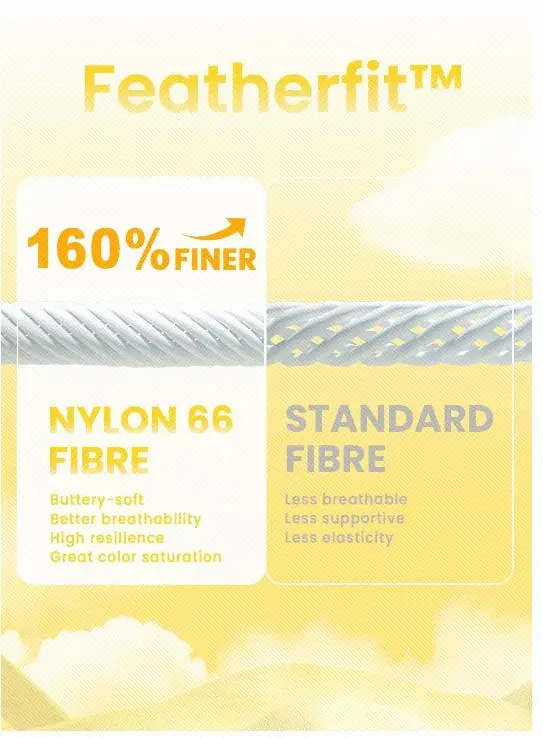 FeatherFit Slim-It Streamline Performance Jacket