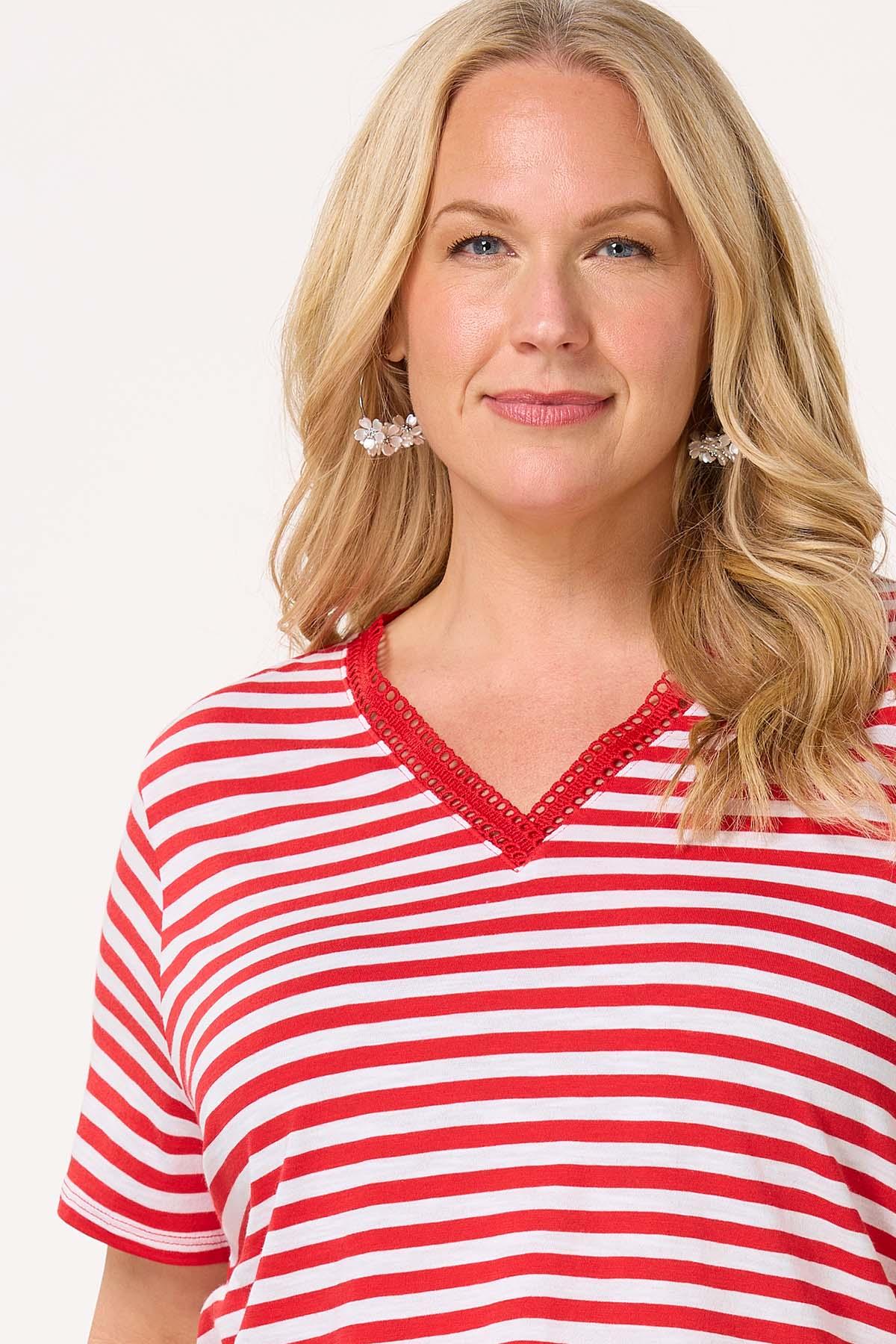 Plus Size Stripe Crochet Trim Top