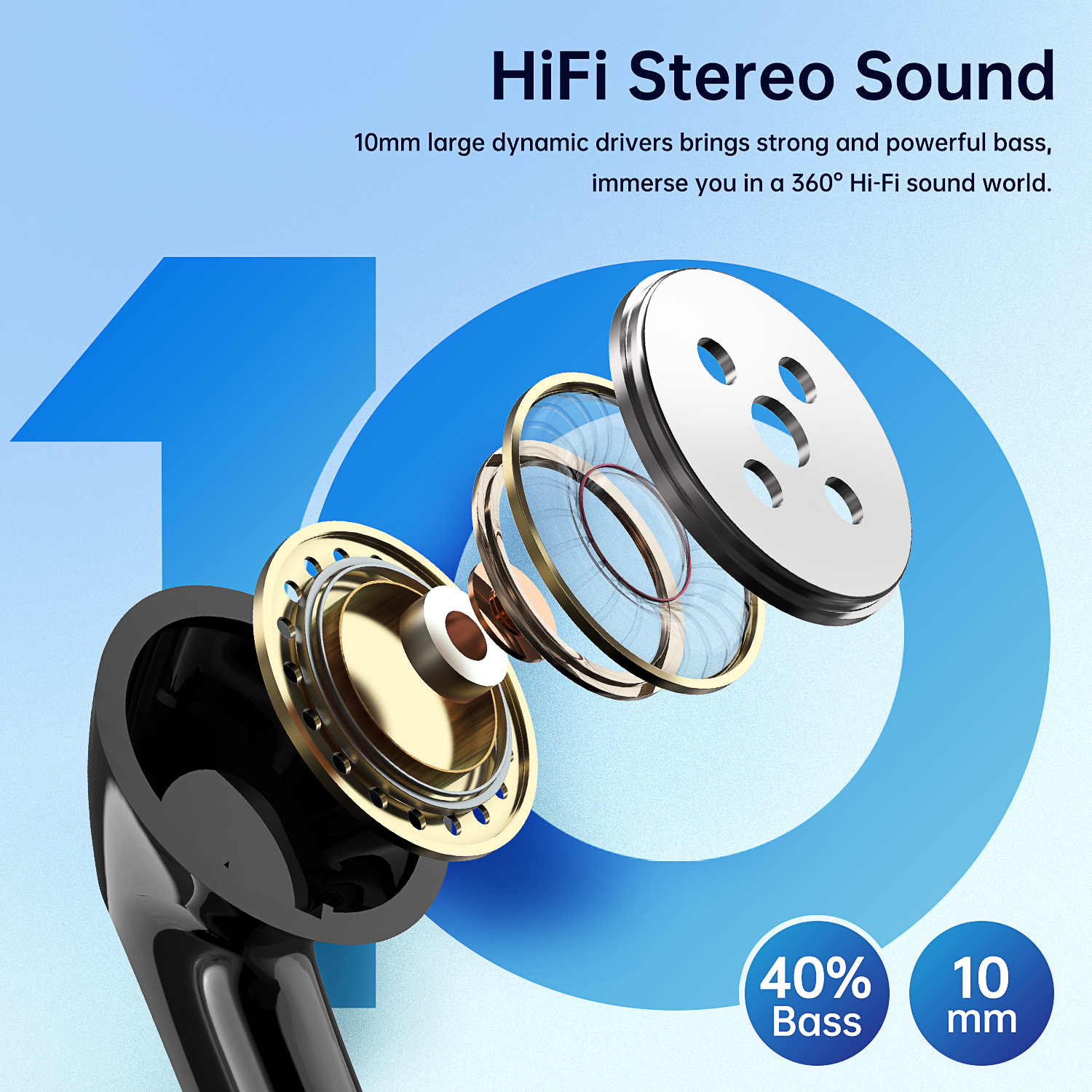 Wireless Earbuds Bluetooth 5.1 Headphone