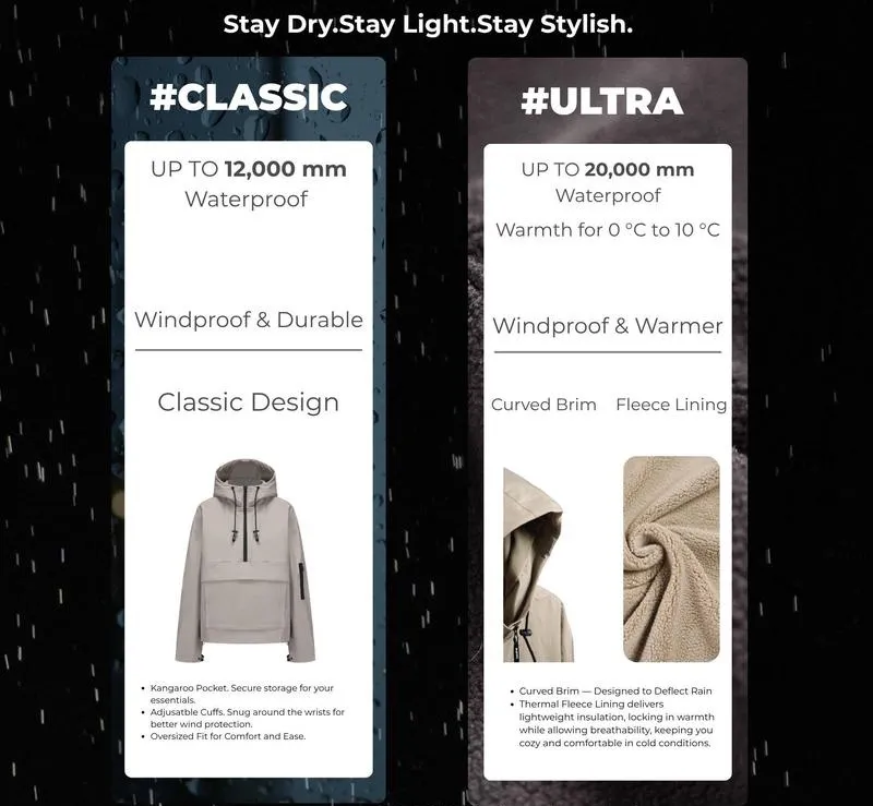 Women's StormTex Waterproof Oversized Fall Hoodie