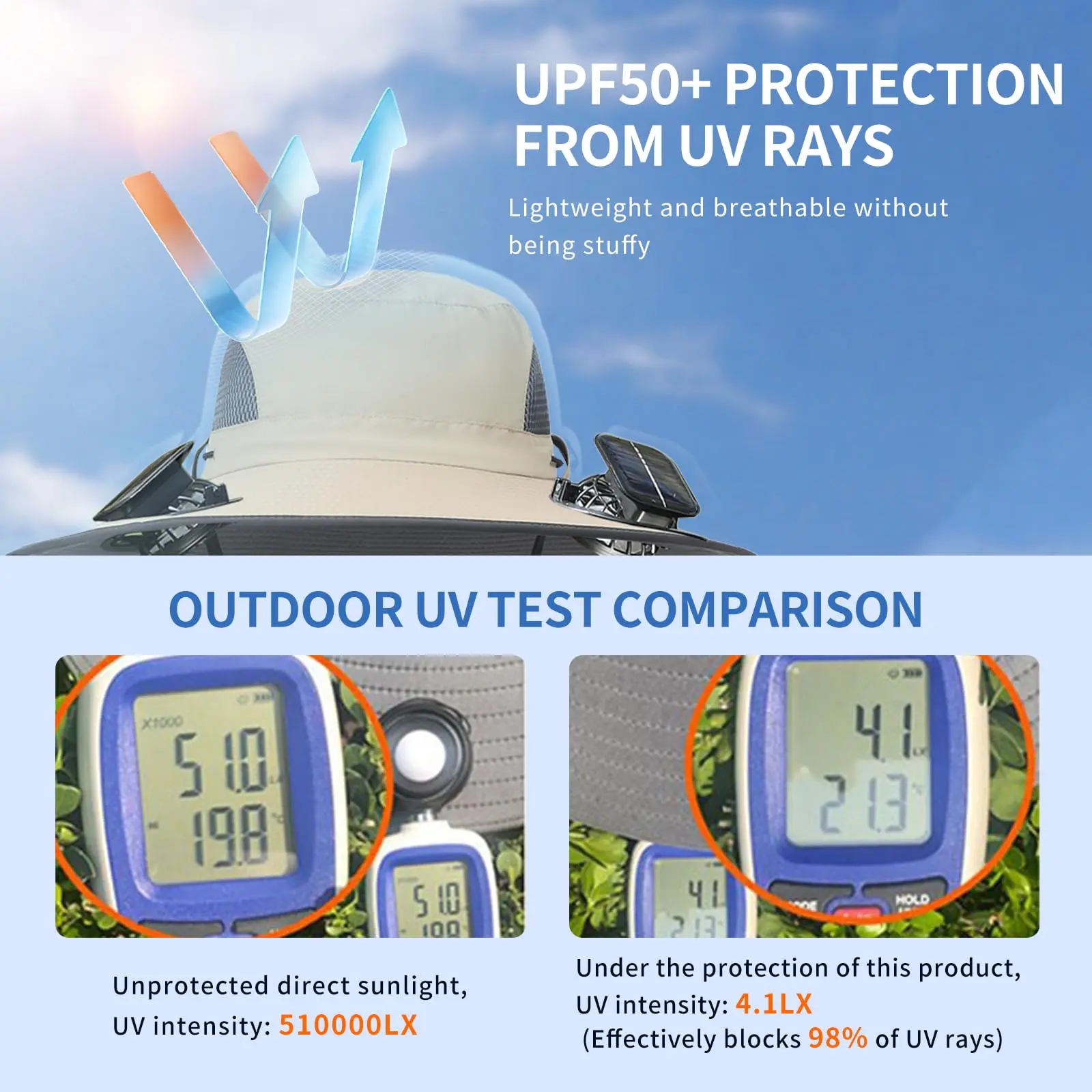 2026 Summer New Solar Powered Fan Hat with Arm Sleeves Neck Gaiter for Men Women Outdoor Wide Brim Bucket Hat with Fan for Hiking