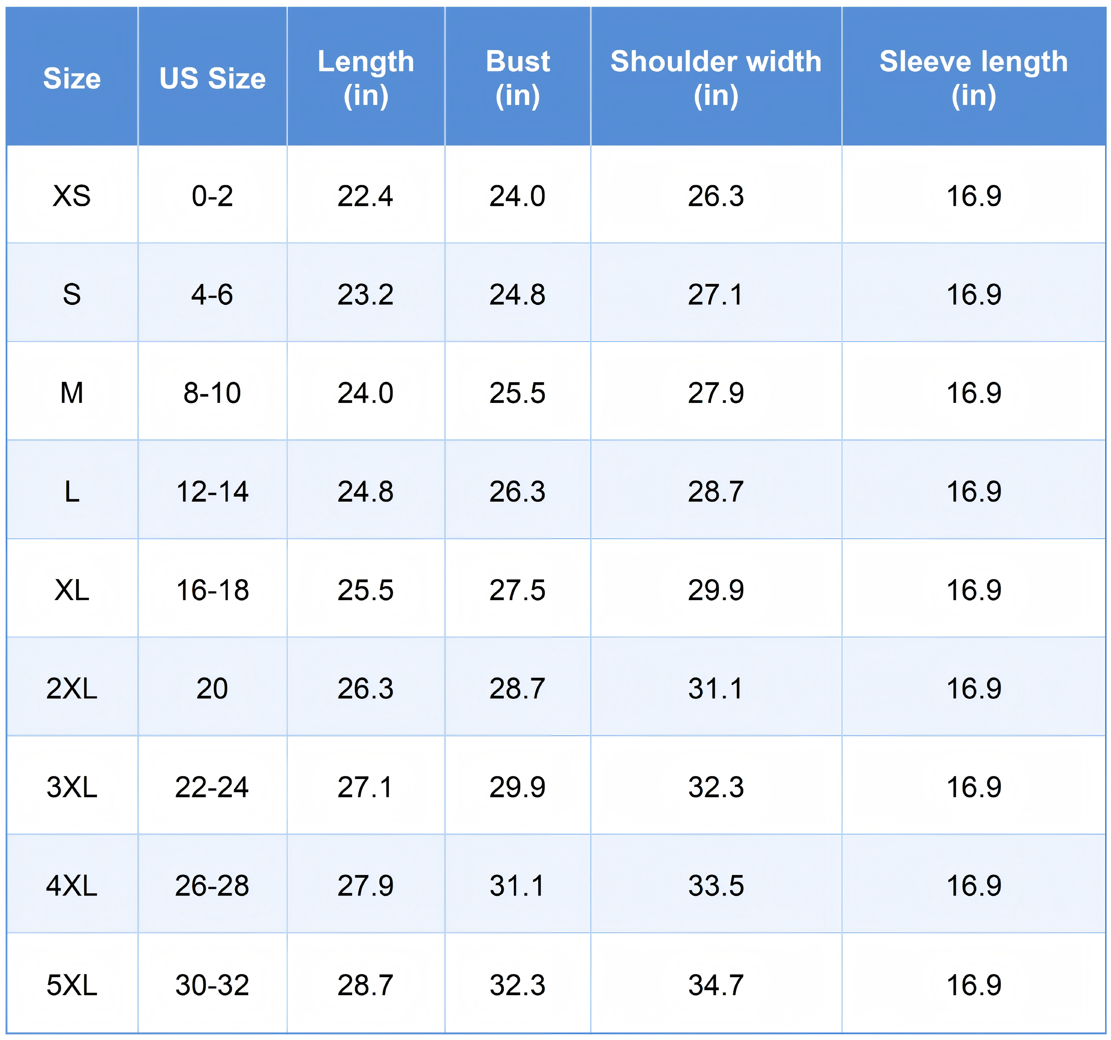 Spring Striped Raised Rib Easy Fit 3/4 Sleeve Top